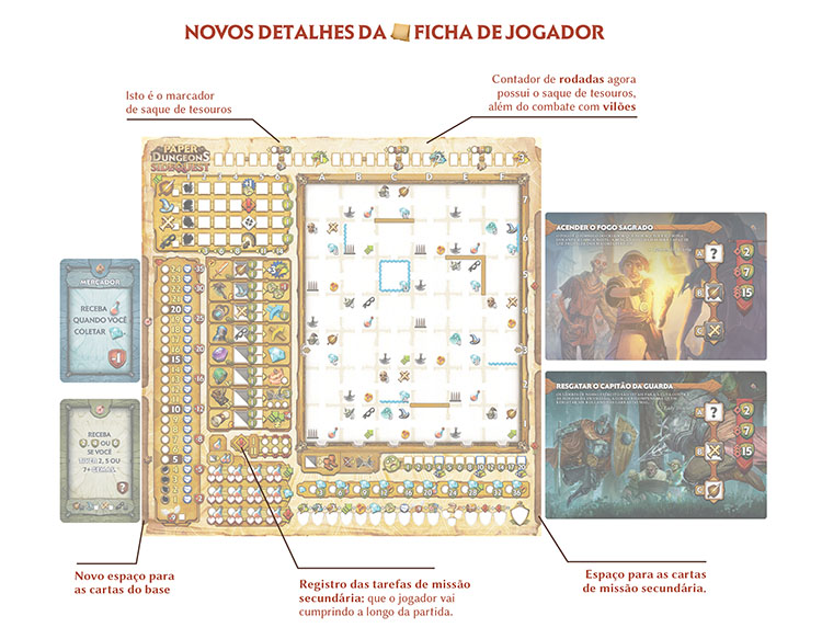 Nova folha de Paper Dungeons: Side Quest